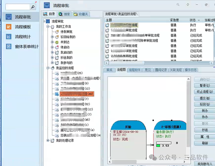 三品PDM項目 三品PDM項目
