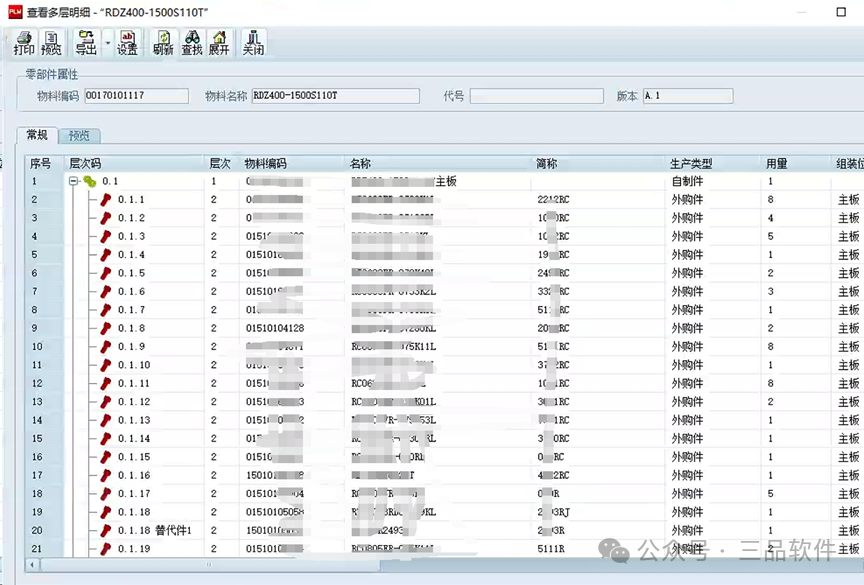 三品PDM項目 三品PDM項目