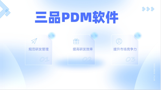 三品PDM圖文檔管理